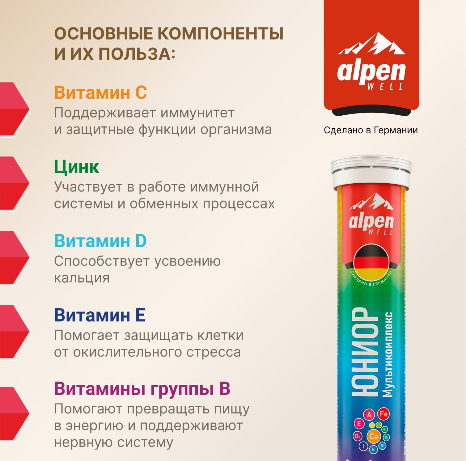 Мультикомплекс Юниор