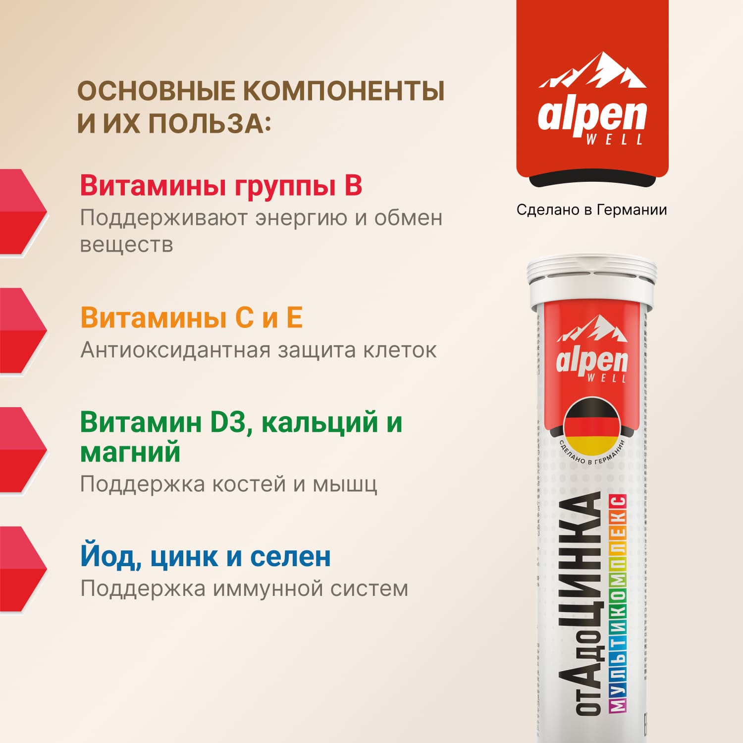 Мультикомплекс от А до Цинка