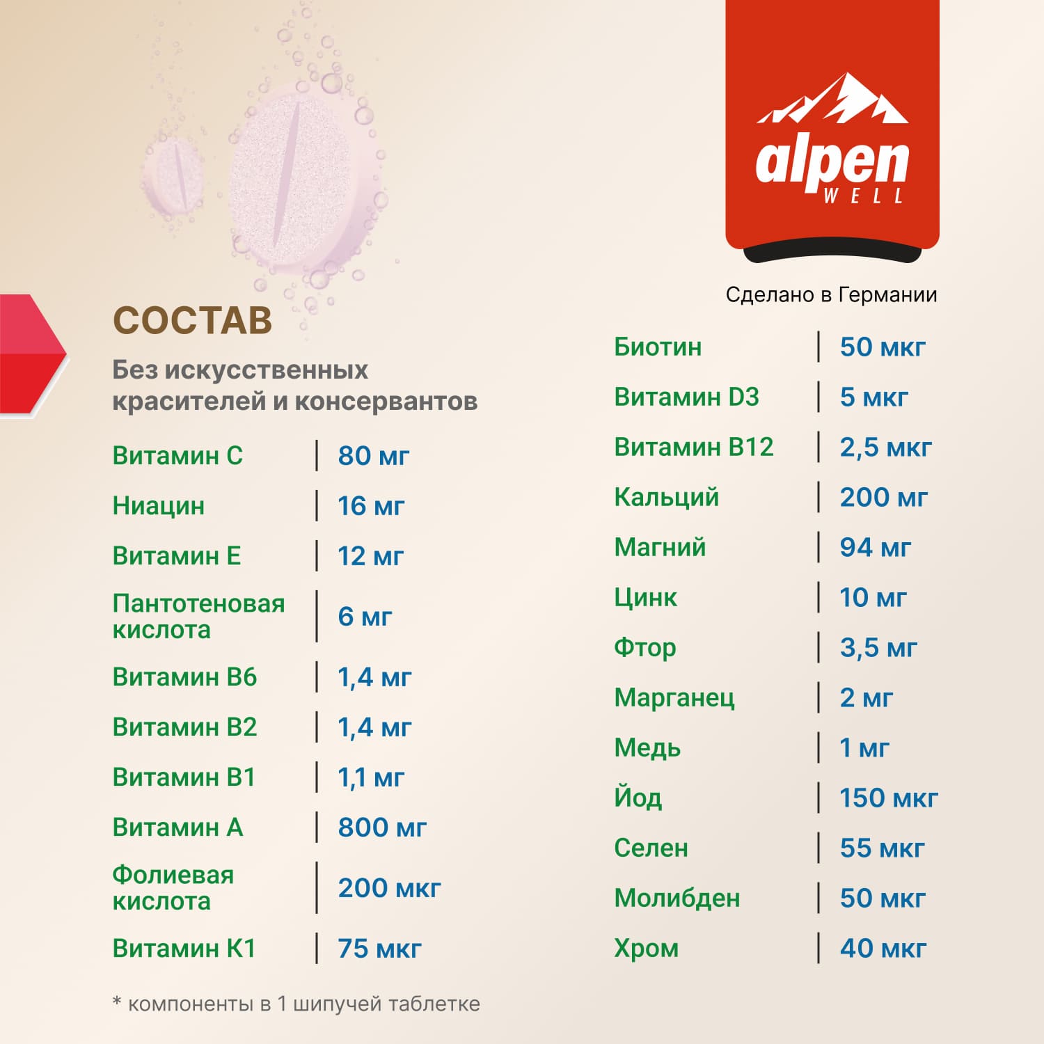 Мультикомплекс от А до Цинка
